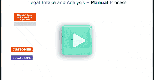 video thumbnail for next – legal intake and compliance